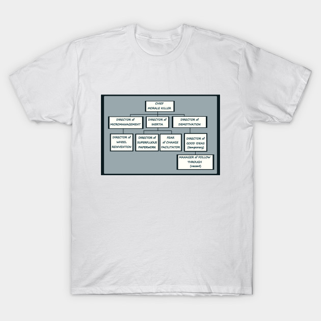 Funny Honest Bureaucracy Organizational Chart T-Shirt-TJ